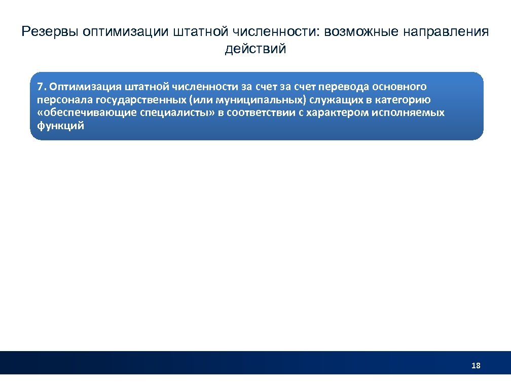 Оптимизация 7. Оптимизация штатной численности. Оптимизация штатной численности работников образец. Предложения по оптимизации штатной численности образец. График оптимизации численности работников.