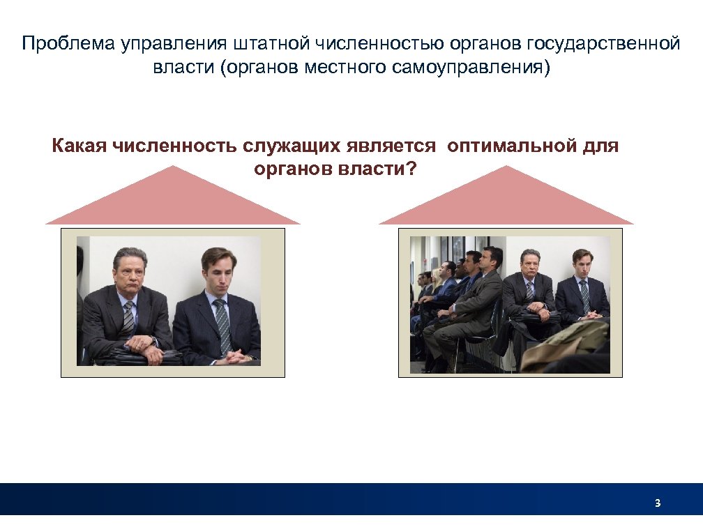 Проблема управления штатной численностью органов государственной власти (органов местного самоуправления) Какая численность служащих является