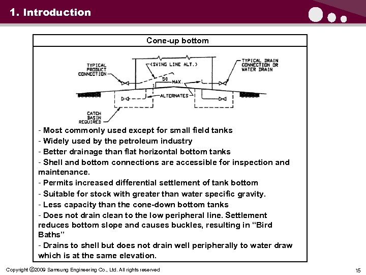 1. Introduction Cone-up bottom - Most commonly used except for small field tanks -