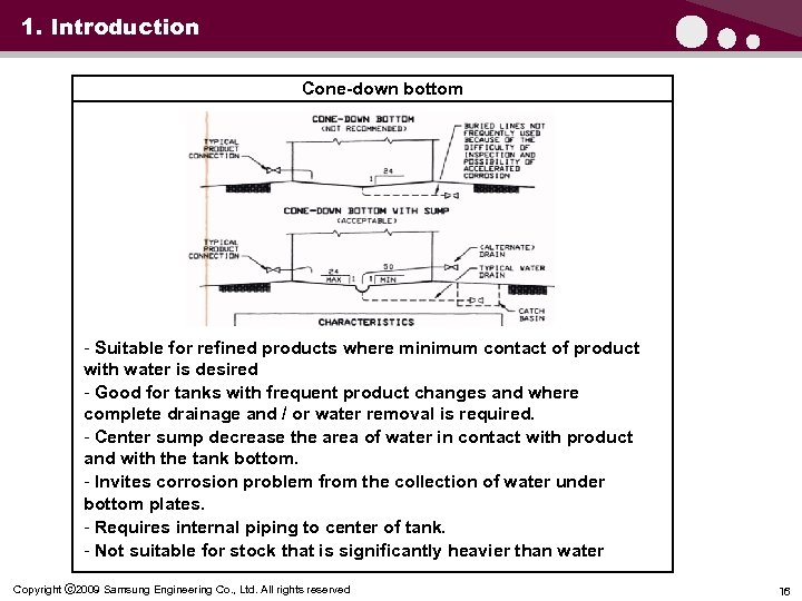 1. Introduction Cone-down bottom - Suitable for refined products where minimum contact of product