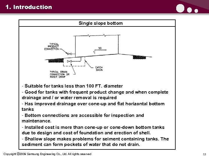 1. Introduction Single slope bottom - Suitable for tanks less than 100 FT. diameter