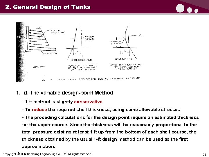 2. General Design of Tanks 1. d. The variable design-point Method - 1 -ft