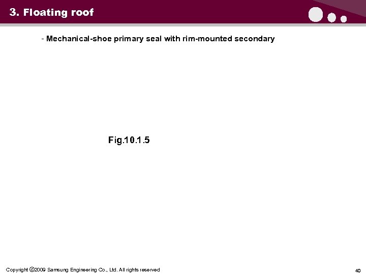 3. Floating roof - Mechanical-shoe primary seal with rim-mounted secondary Fig. 10. 1. 5