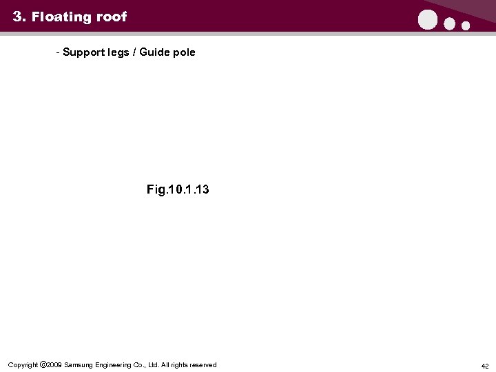 3. Floating roof - Support legs / Guide pole Fig. 10. 1. 13 Copyright