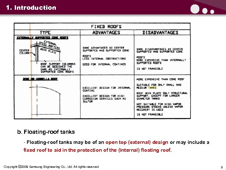 1. Introduction b. Floating-roof tanks - Floating-roof tanks may be of an open top