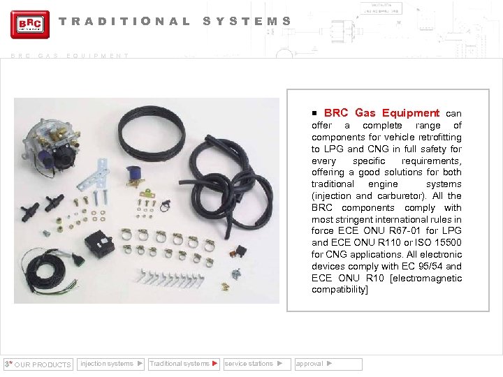 T R A D I T I O N A L B R C