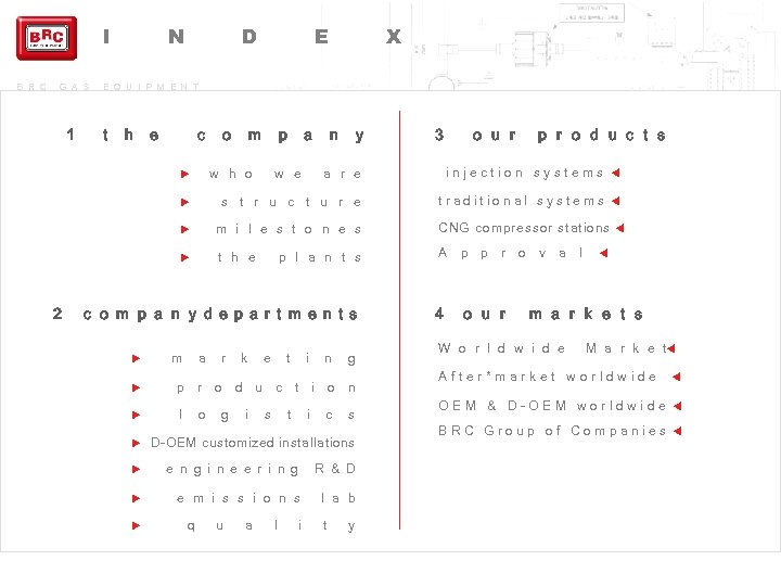 I B R C G A S 1 N D E X E Q