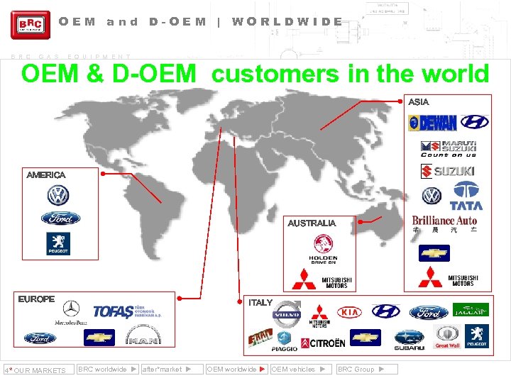 OEM B R C G A S and D-OEM | WORLDWIDE E Q U