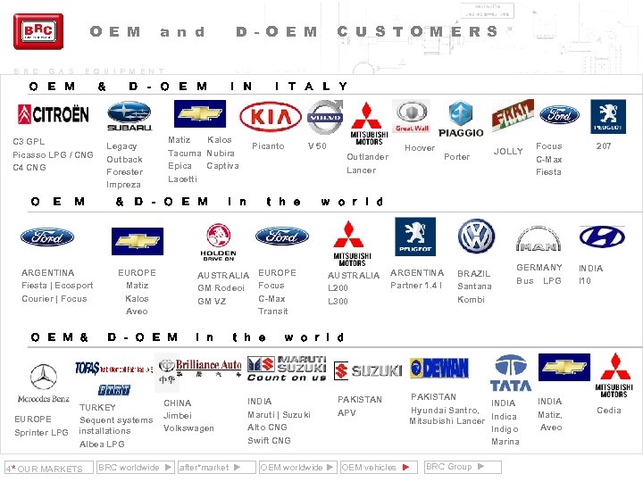 O E M B R C G A S & C 3 GPL Picasso