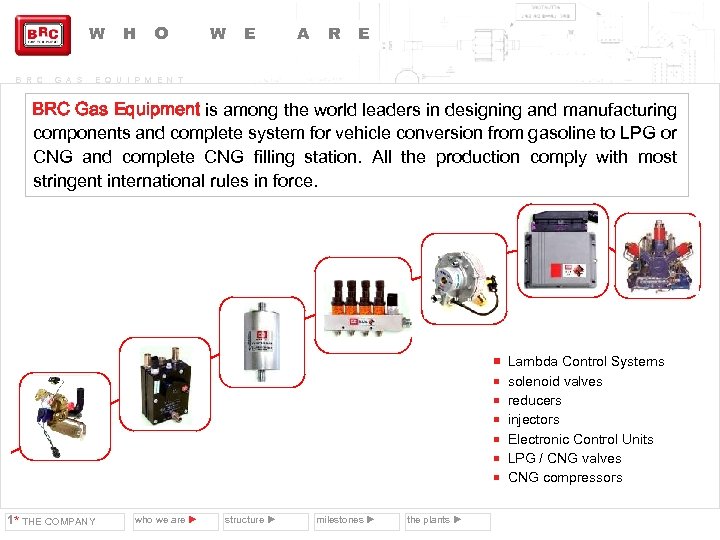 W B R C G A S H O W E A R E