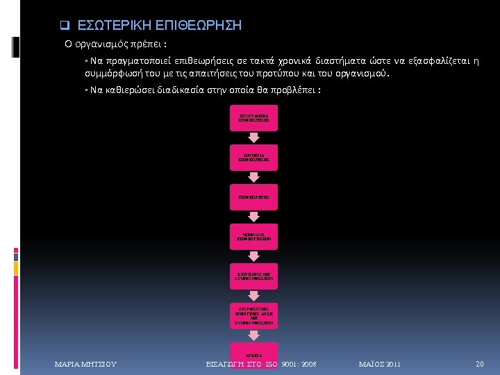 q ΕΣΩΤΕΡΙΚΗ ΕΠΙΘΕΩΡΗΣΗ Ο οργανισμός πρέπει : Να πραγματοποιεί επιθεωρήσεις σε τακτά χρονικά διαστήματα