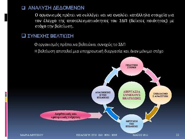 q ΑΝΑΛΥΣΗ ΔΕΔΟΜΕΝΩΝ Ο οργανισμός πρέπει να συλλέγει και να αναλύει κατάλληλα στοιχεία για