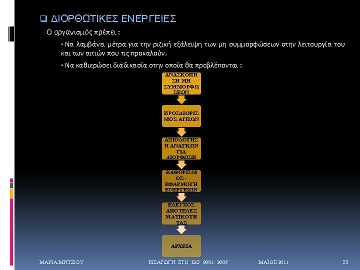 q ΔΙΟΡΘΩΤΙΚΕΣ ΕΝΕΡΓΕΙΕΣ Ο οργανισμός πρέπει : Να λαμβάνει μέτρα για την ριζική εξάλειψη