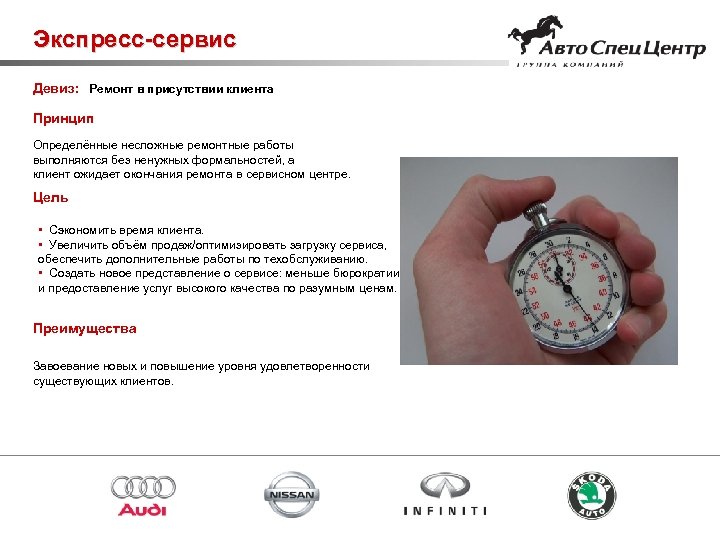 Экспресс-сервис Девиз: Ремонт в присутствии клиента Принцип Определённые несложные ремонтные работы выполняются без ненужных