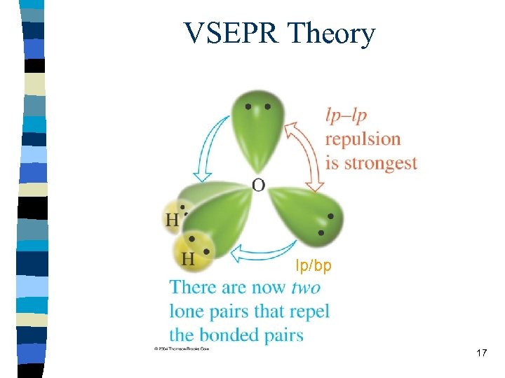 VSEPR Theory lp/bp 17 