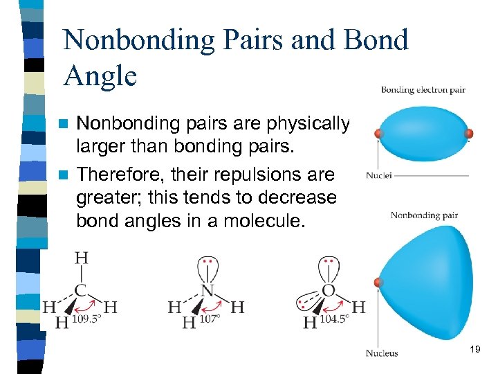 Nonbonding Pairs and Bond Angle Nonbonding pairs are physically larger than bonding pairs. n