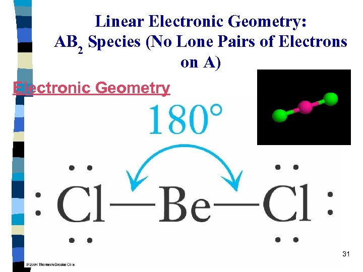 Linear Electronic Geometry: AB 2 Species (No Lone Pairs of Electrons on A) Electronic
