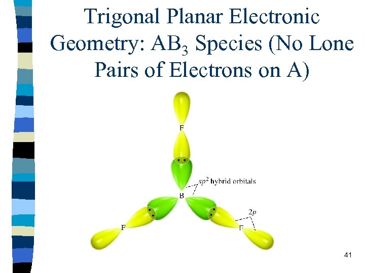 Trigonal Planar Electronic Geometry: AB 3 Species (No Lone Pairs of Electrons on A)