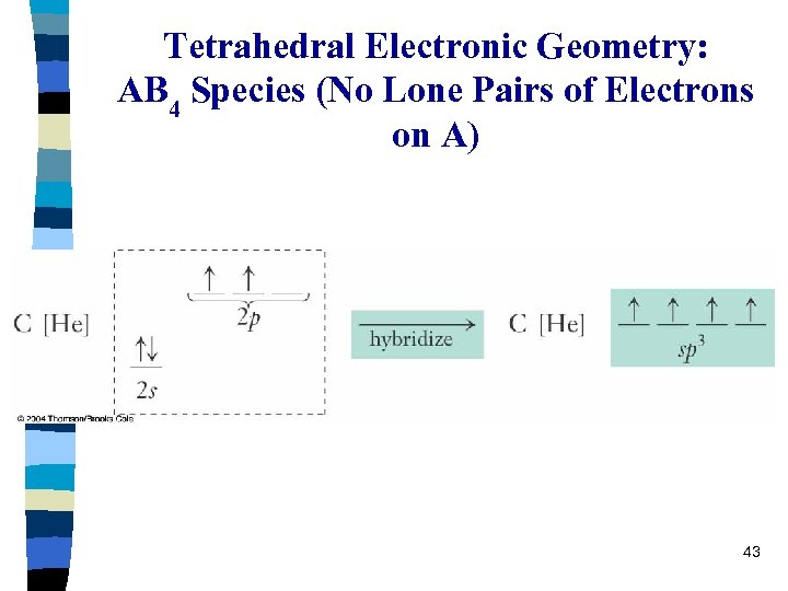 Tetrahedral Electronic Geometry: AB 4 Species (No Lone Pairs of Electrons on A) 43