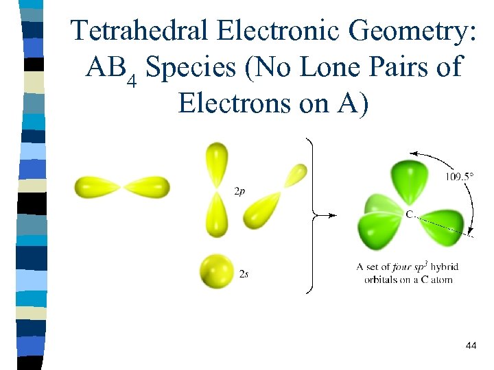 Tetrahedral Electronic Geometry: AB 4 Species (No Lone Pairs of Electrons on A) 44