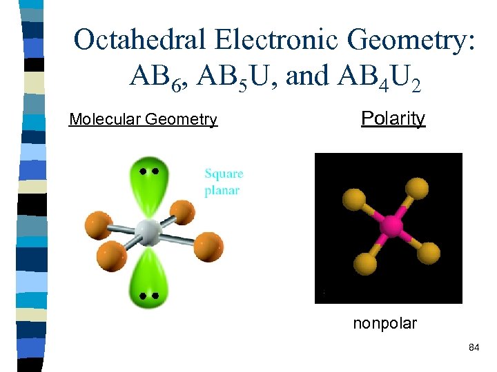 Octahedral Electronic Geometry: AB 6, AB 5 U, and AB 4 U 2 Molecular