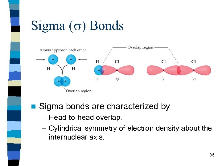 Sigma ( ) Bonds n Sigma bonds are characterized by – Head-to-head overlap. –