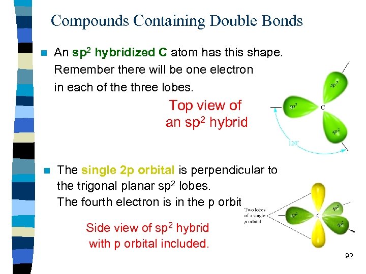 Compounds Containing Double Bonds n An sp 2 hybridized C atom has this shape.