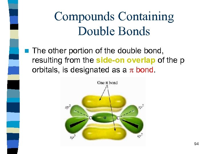 Compounds Containing Double Bonds n The other portion of the double bond, resulting from