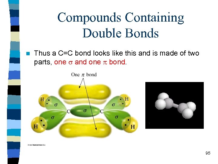 Compounds Containing Double Bonds n Thus a C=C bond looks like this and is