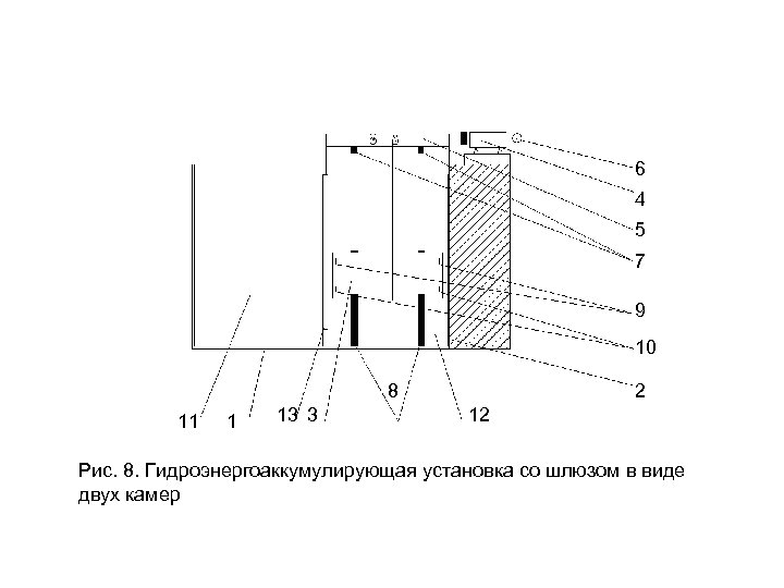 6 4 5 7 9 10 8 11 1 13 3 2 12 Рис.