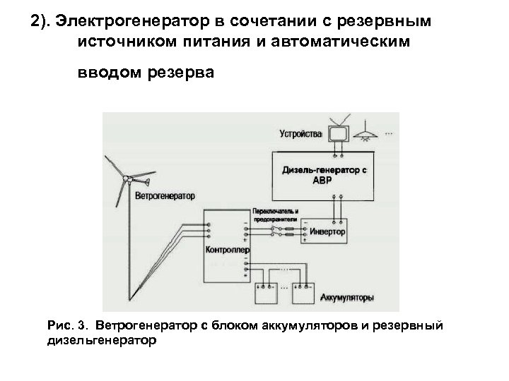 2). Электрогенератор в сочетании с резервным источником питания и автоматическим вводом резерва Рис. 3.