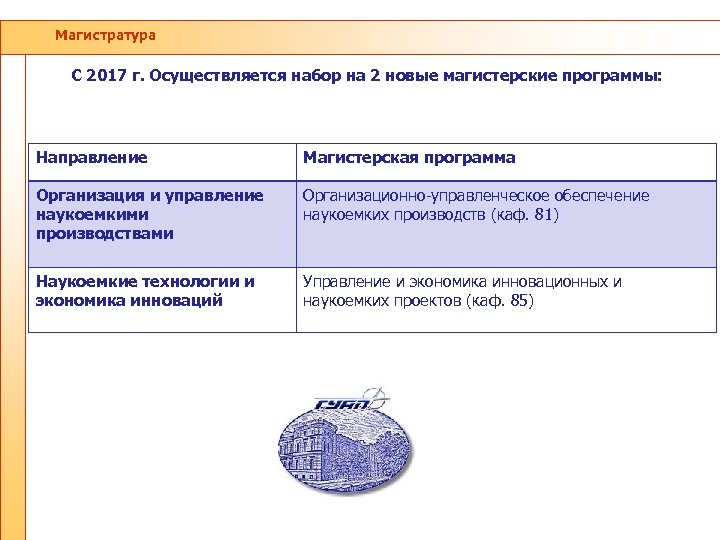 Магистратура C 2017 г. Осуществляется набор на 2 новые магистерские программы: Направление Магистерская программа