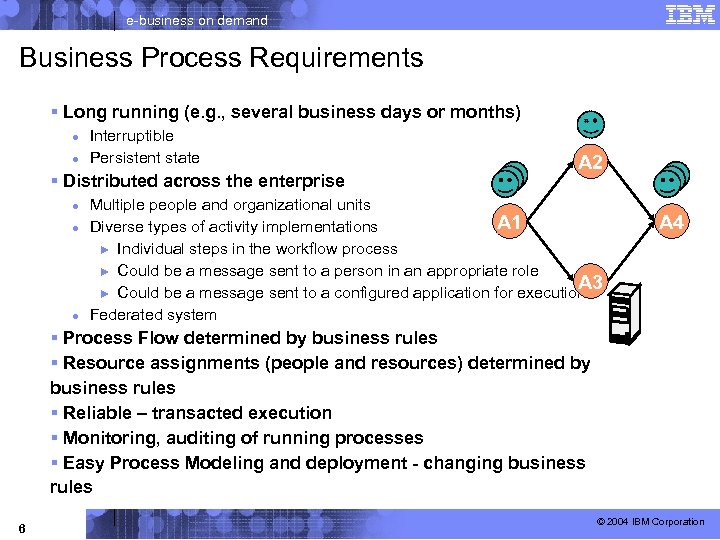 e-business on demand Business Process Requirements § Long running (e. g. , several business