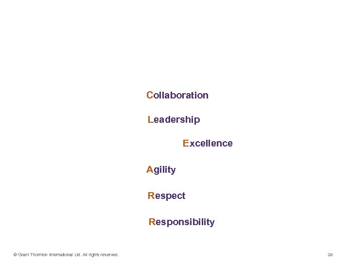 CLEARR! Collaboration Leadership Excellence Agility Respect Responsibility © Grant Thornton International Ltd. All rights