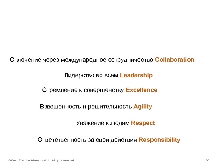 БУДЬ CLEARR Сплочение через международное сотрудничество Collaboration Лидерство во всем Leadership Стремление к совершенству