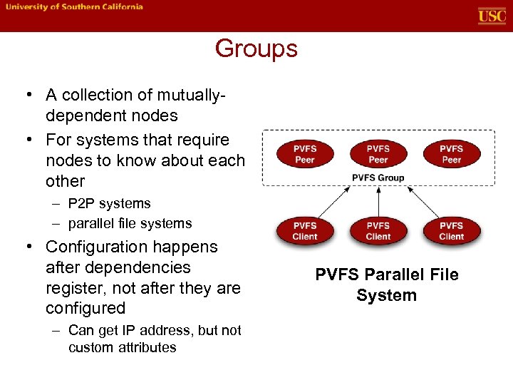 Groups • A collection of mutuallydependent nodes • For systems that require nodes to