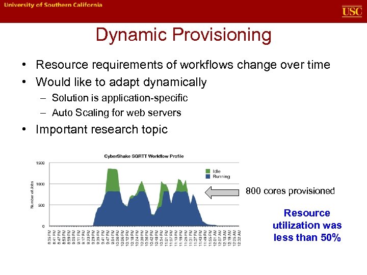 Dynamic Provisioning • Resource requirements of workflows change over time • Would like to