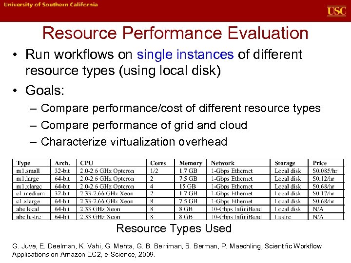 Resource Performance Evaluation • Run workflows on single instances of different resource types (using