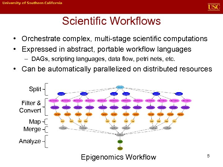 Scientific Workflows • Orchestrate complex, multi-stage scientific computations • Expressed in abstract, portable workflow