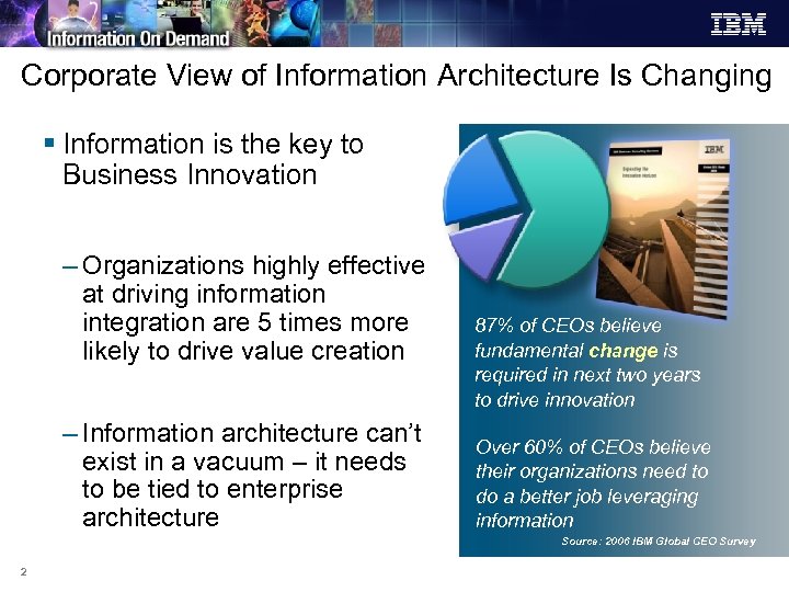 Corporate View of Information Architecture Is Changing § Information is the key to Business