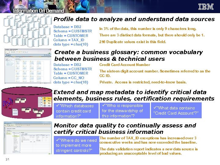 Profile data to analyze and understand data sources Database = DB 2 Schema =