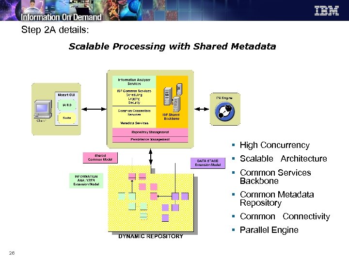 Step 2 A details: Scalable Processing with Shared Metadata § High Concurrency § Scalable