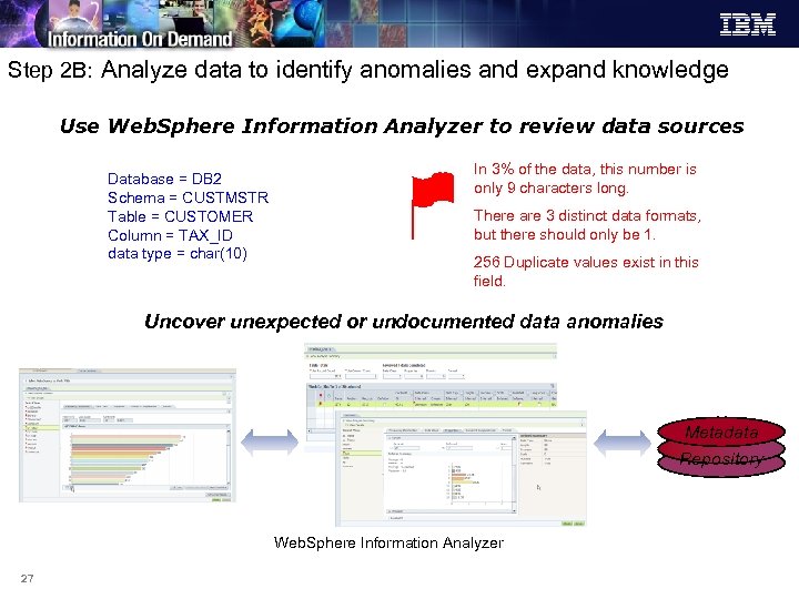 Step 2 B: Analyze data to identify anomalies and expand knowledge Use Web. Sphere