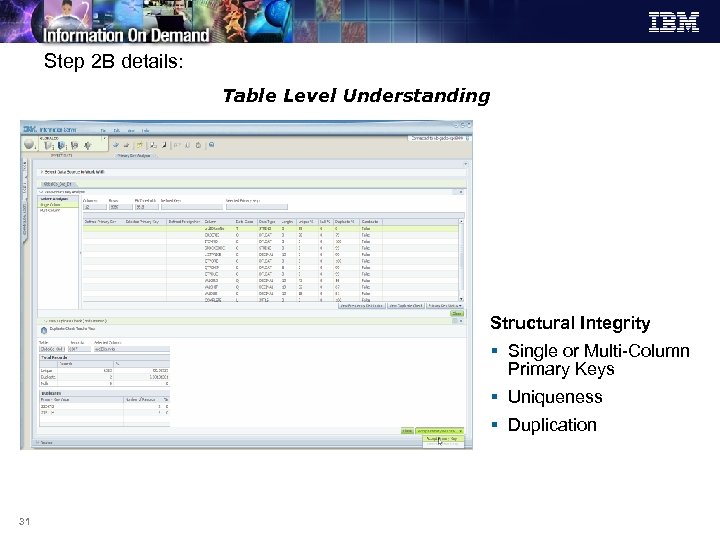 Step 2 B details: Table Level Understanding Structural Integrity § Single or Multi-Column Primary