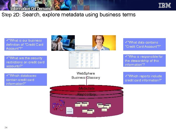 Step 2 D: Search, explore metadata using business terms ü“What is our business definition