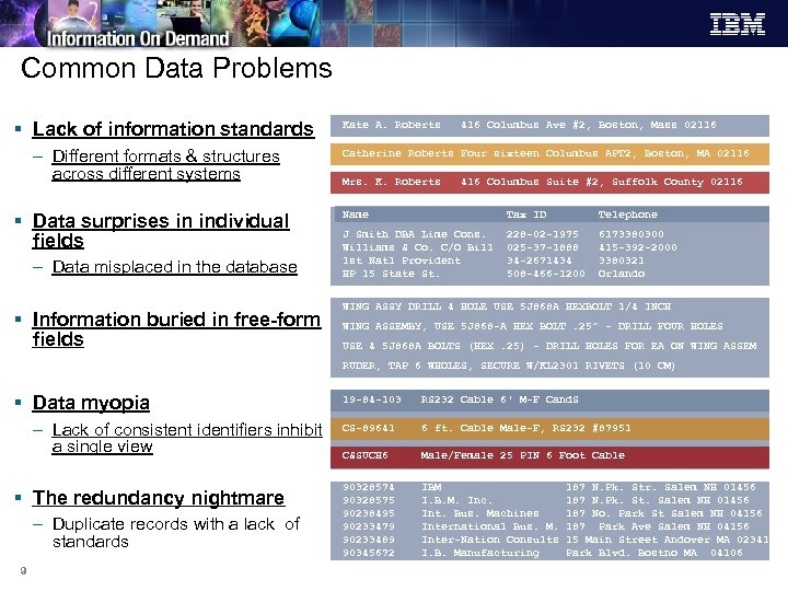 Common Data Problems § Lack of information standards – Different formats & structures across