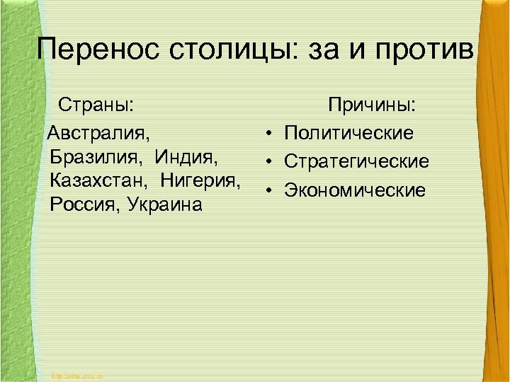 Перенос столицы: за и против Страны: Австралия, Бразилия, Индия, Казахстан, Нигерия, Россия, Украина Причины: