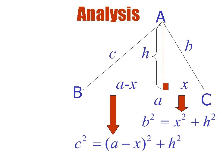 Analysis A c B b h a-x a x C 