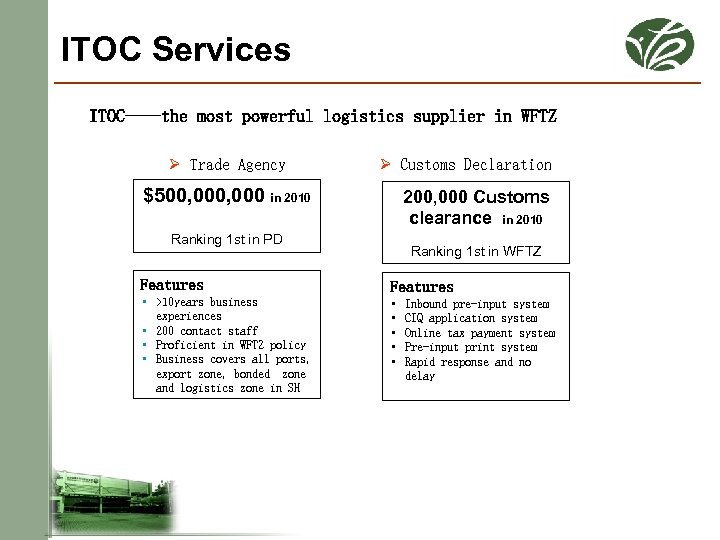 ITOC Services ITOC----the most powerful logistics supplier in WFTZ Ø Trade Agency Ø Customs