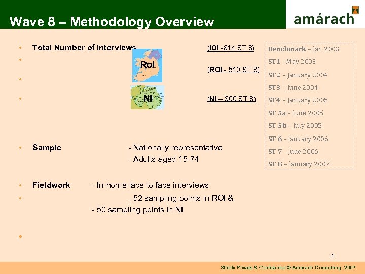 Wave 8 – Methodology Overview • Total Number of Interviews • (IOI -814 ST